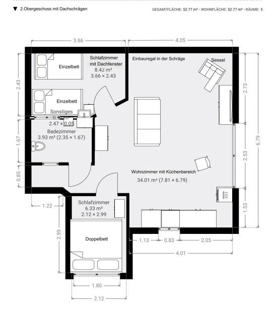 Minna Grundriss